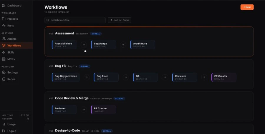List of Fusion Agents workflows, each showing the sequence of agents that makes it up.